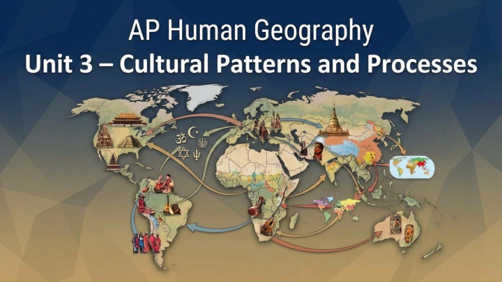 AP Human Geography Unit visual slide 1