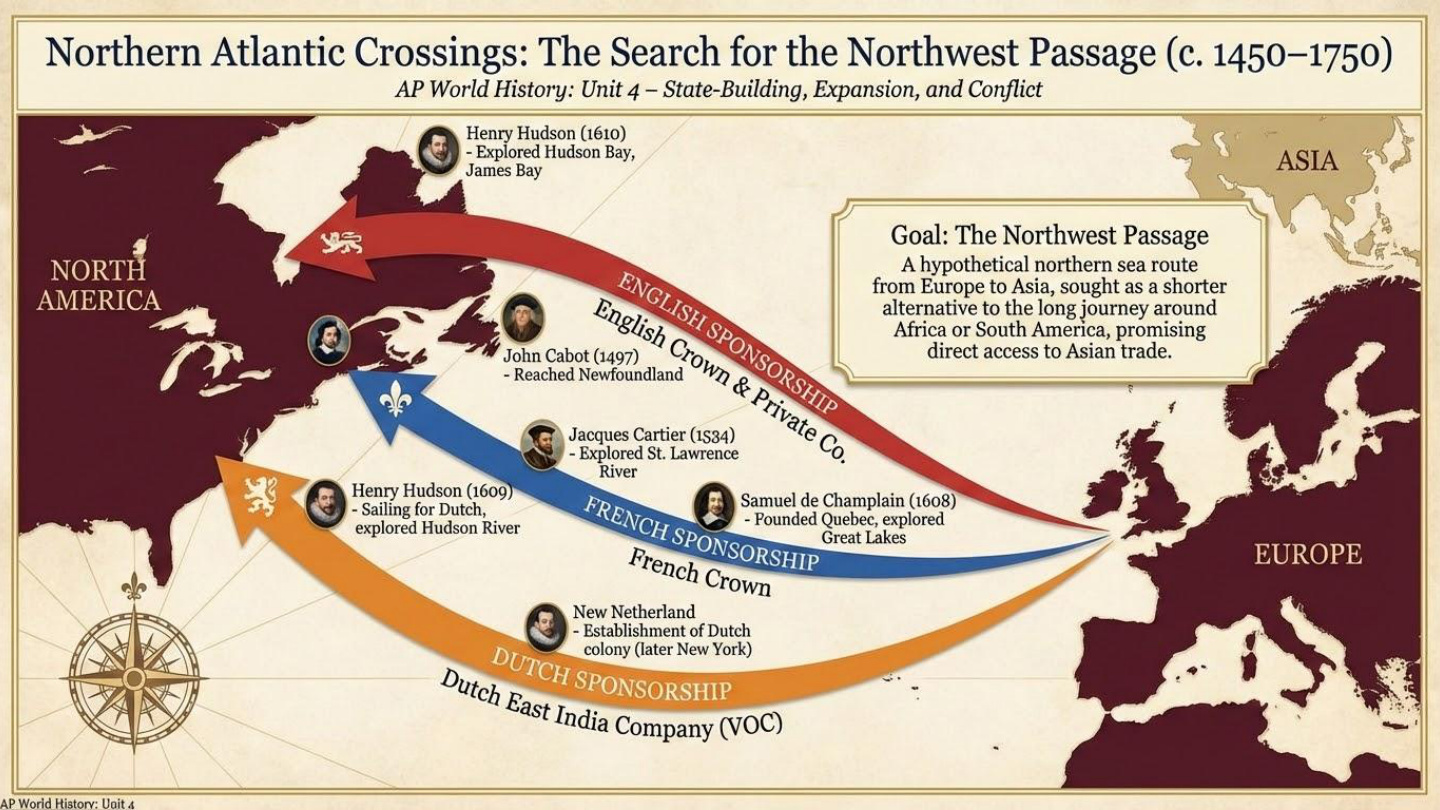 Unit visual review slide 8