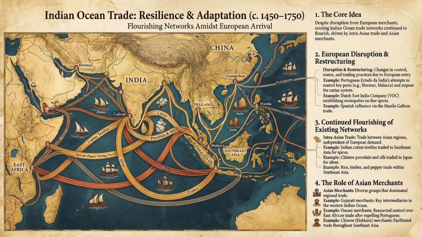 Unit visual review slide 19