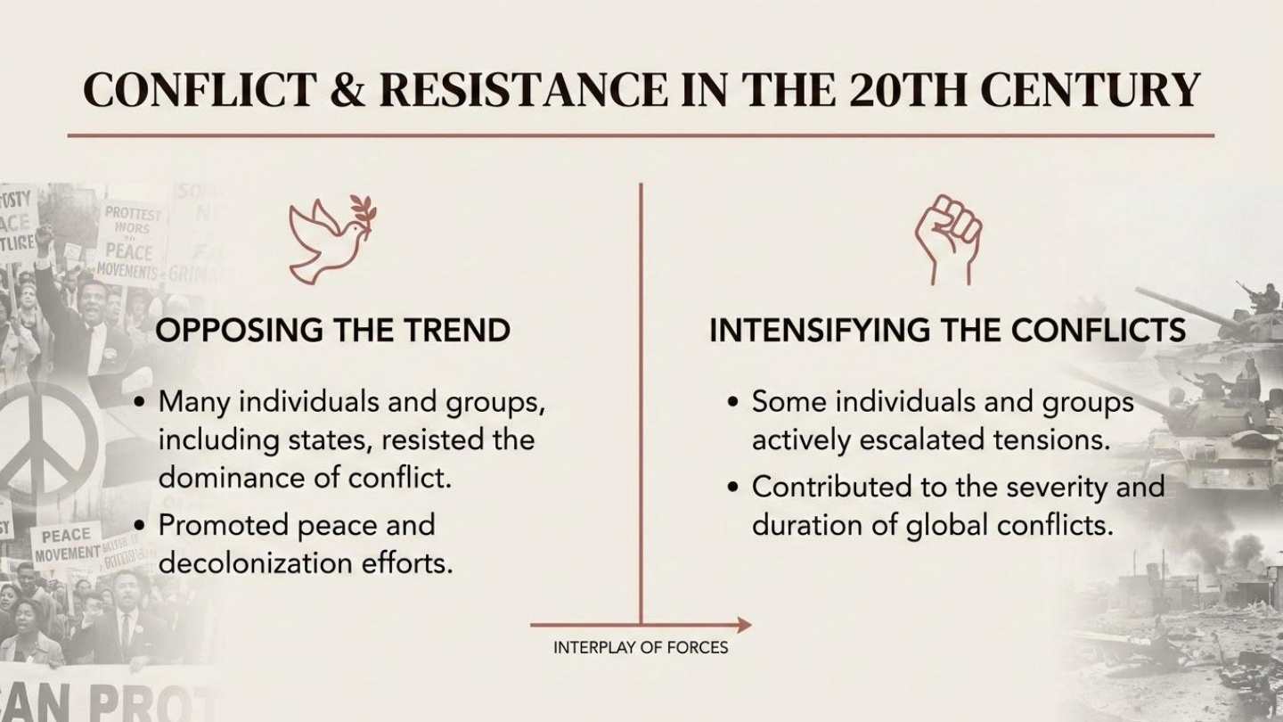 Unit visual review slide 24